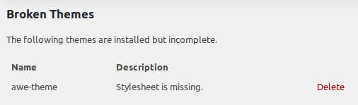 Stylesheet is missing
